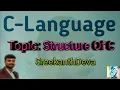 Structure of C Syntax of C language C-70 Sreekant eva