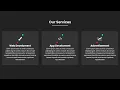 How To Make A Animated Service Section Using HTML And CSS Animated Web Design Rizowan Ahmed Safi