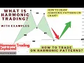 WHAT IS HARMONIC TRADING XABCD PATTERN EXPLAINED LEARN HOW TO DRAW HARMONIC PATTERNS