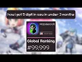 how i got 5 digit in osu in under 3 months