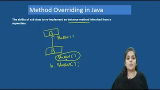 method overriding in java in hindi java full course