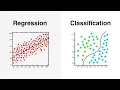 Regression vs Classification in Machine Learning