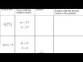 Unit 2 Day 4 Function Notation Meanings