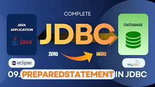 09 PreparedStatement in JDBC Prevent SQL Injection Java Database Connectivity JDBC