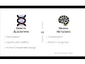 Genetic Algorithms - Jeremy Fisher