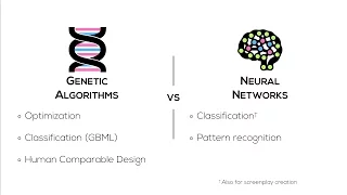 Genetic Algorithms - Jeremy Fisher