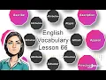 English Vocabulary - Lesson 66 Au fait Attract Attractor Attraction Audacious Synonyms