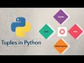 Tuples in Python Tutorial-7