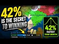 OpenFront Beginner Guide 2026 How to Win Your First Games