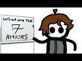 What are the 7 Articles of the US constitution
