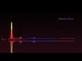 Cazzu, Alan Gomez - TURRA - 🔊Bass Boosted🔊