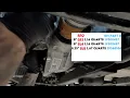 How to Service the Front Differential on a Step-by-Step 2019