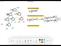 How to Solve Any Recursive Problem 104 Max Depth of Binary Tree