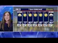 LIVE Tracking storms moving into Central Florida