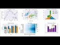 3 3 Matplotlib in Python Machine Learning Course with Python