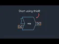 Your code can be beautiful AND fast Higher order functions
