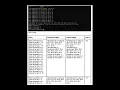 CMIS 102 Introduction to Problem Solving and Algorithm Design