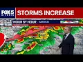 Tracking storm line headed to North Georgia FOX 5 News