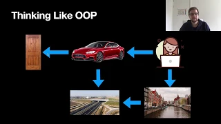 Object Oriented Programming - HackYourFuture JavaScript 3