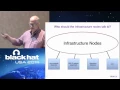 OpenStack Cloud at Yahoo Scale How to Avoid Disaster