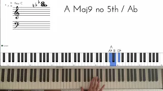 How To Play Why I Do Em Like That Westside Gunn Full Tutorial 