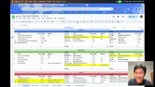 how to plan courses at stanford from a senior