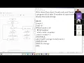 ICT Grade 11 - Pascal Programming