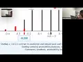 StatKey 4 5 Using StatKey to find P-value