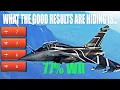 Download Lagu Rafale Is Still Solid, But How?