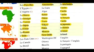 شرح الدرس التانى الوحده التانيه فرنساوى تانيه ثانوى الترم الاول شرح حروف جر الدول و المدن والقارات 
