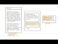 Ch 9 concept review on experimental data