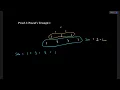 Binomial Coefficients Some Properties