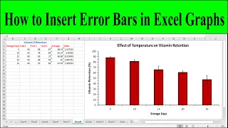 Download How to Add Error Bars of Standard Deviation in Excel Graphs (Column or Bar Graph) MP3