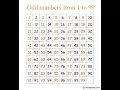 Java program for odd numbers from 1 to 99 CMD