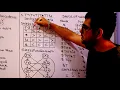 operator precedence parsing in compiler design