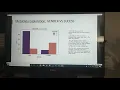 Airline Dataset Analysis