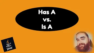 Has A vs Is A Relationships in Java