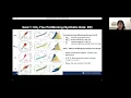 Download Lagu Two for One: Partitioning CO2 Fluxes using SIF