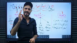 مراجعة شاملة شرح الفصل الاول تالته ثانوى فيزياء كهربية تالتة ثانوي 2026 حسين رمزى 