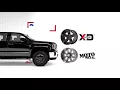 Ride Higher For Less - New Lift Leveling Package