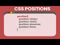 CSS Position Property Explained Static Relative Absolute Fixed Sticky