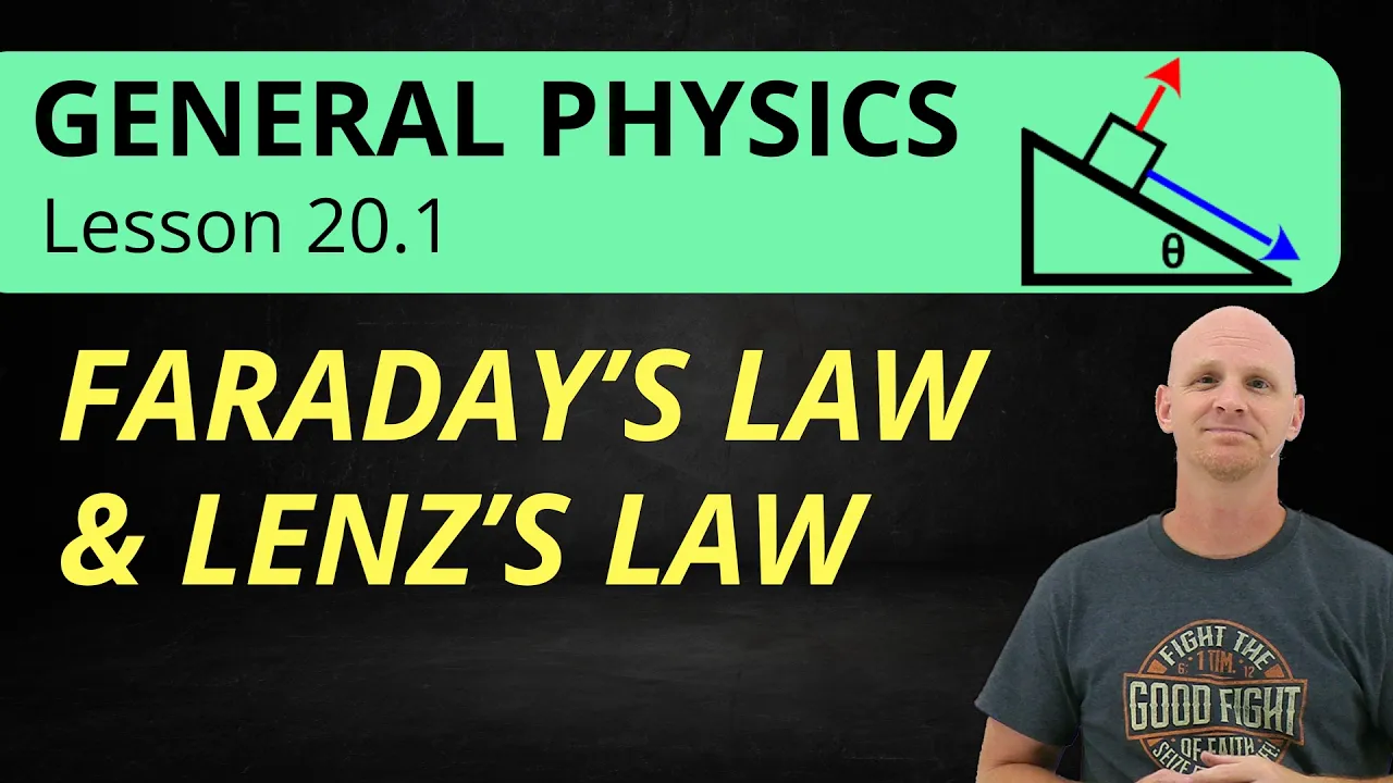 20.1 Faraday's Law and Lenz's Law | General Physics