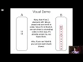 Push - Swap Project from 42 for Twilio Application