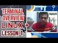 Complete Linux CLI vs GUI Shell Prompt Bash And Dash Shell Episode 1