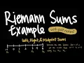 Riemann Sums Example Finding Left Right and Midpoint Riemann Sums