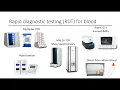 Antimicrobial Susceptibility Testing AST Practical Implications for Stewardship Programs