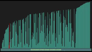 Sorting Visualizer