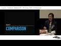 Compose Melbourne 2017 - Pei Shi Yong