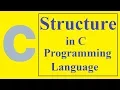 C Programming Tutorials - 14