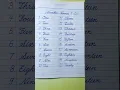 Cursive Writing Practice Number Names 1-20 Cursive Handwriting Practice English Cursive Writing